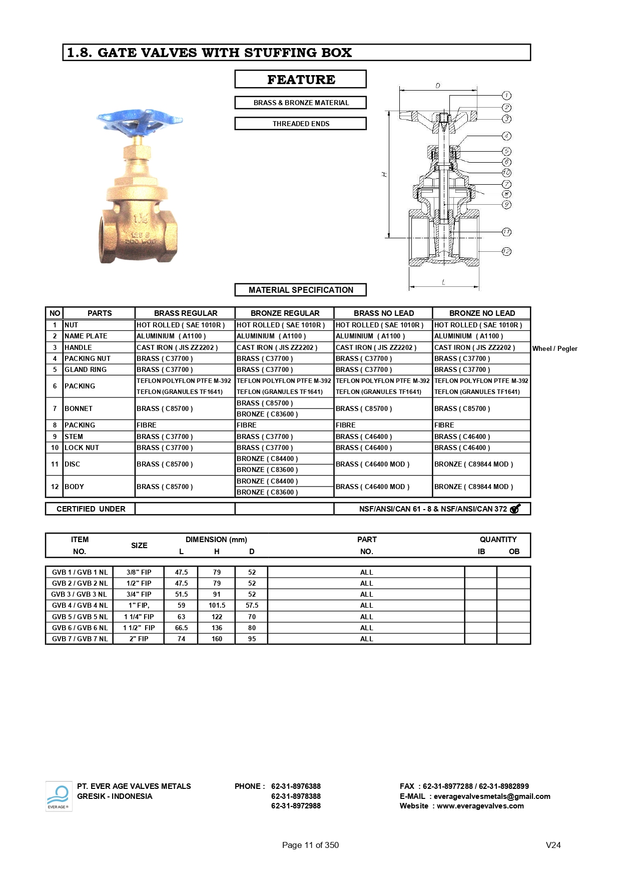 GATE VALVES WITH STUFFING BOX - GVB 1 - GVB 7