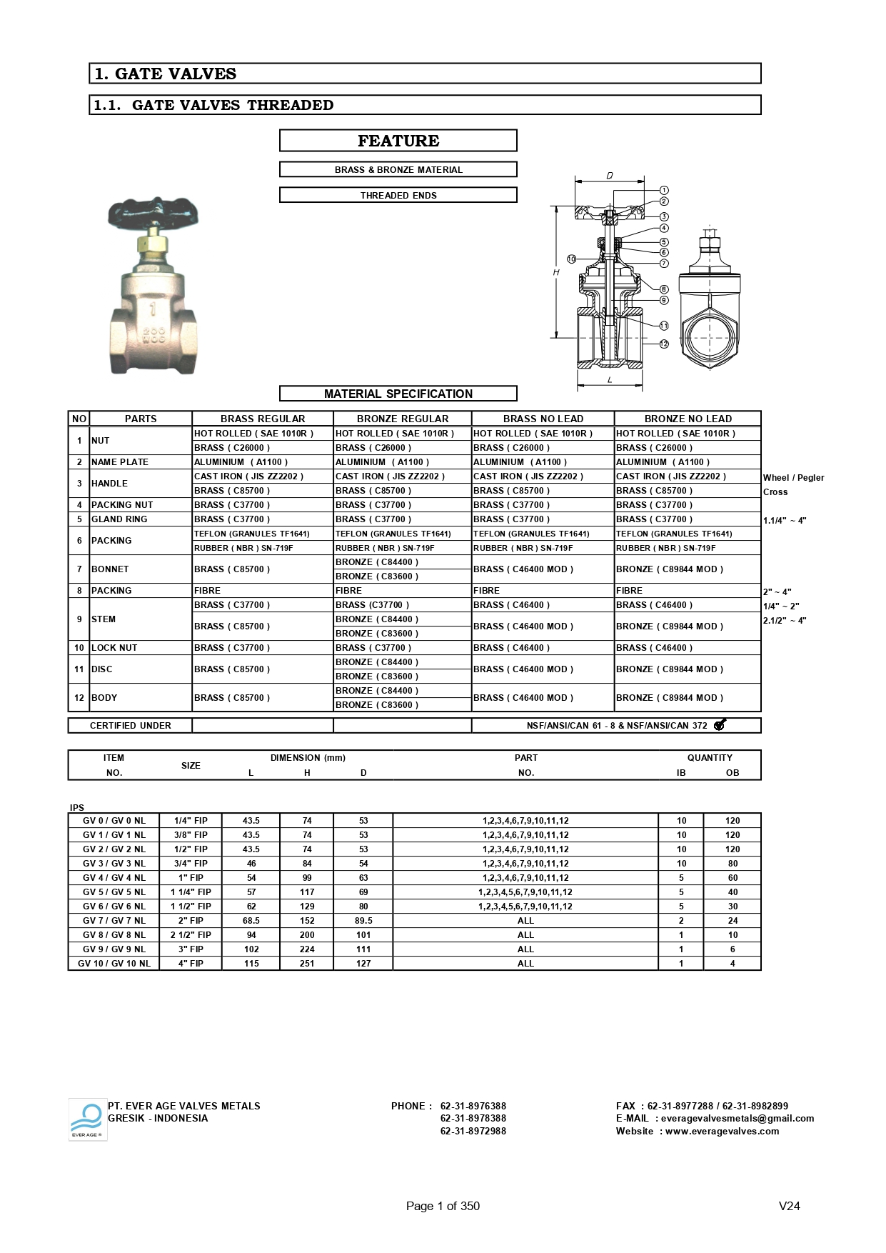 GATE VALVES THREADED - GV 0 - GV 10