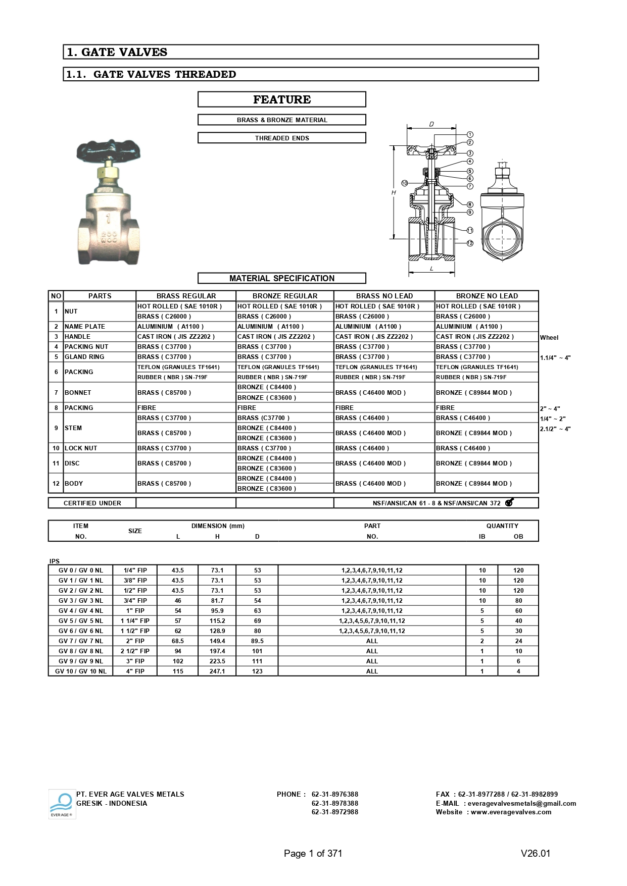 GATE VALVES THREADED - GV 0 - GV 10