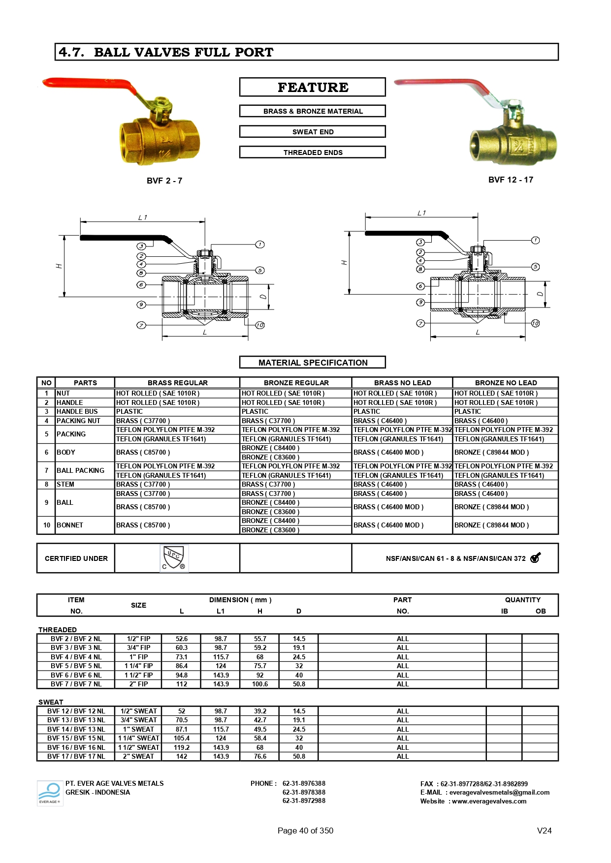 BALL VALVES FULL - BVF 2-7, BVF 12-17