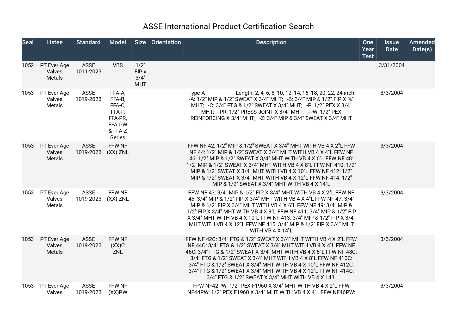 ASSE INTERNATIONAL PRODUCT CERTIFICATION SEARCH-2