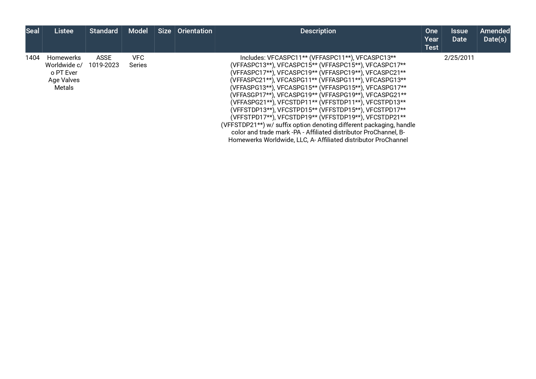 ASSE INTERNATIONAL PRODUCT CERTIFICATION SEARCH-3