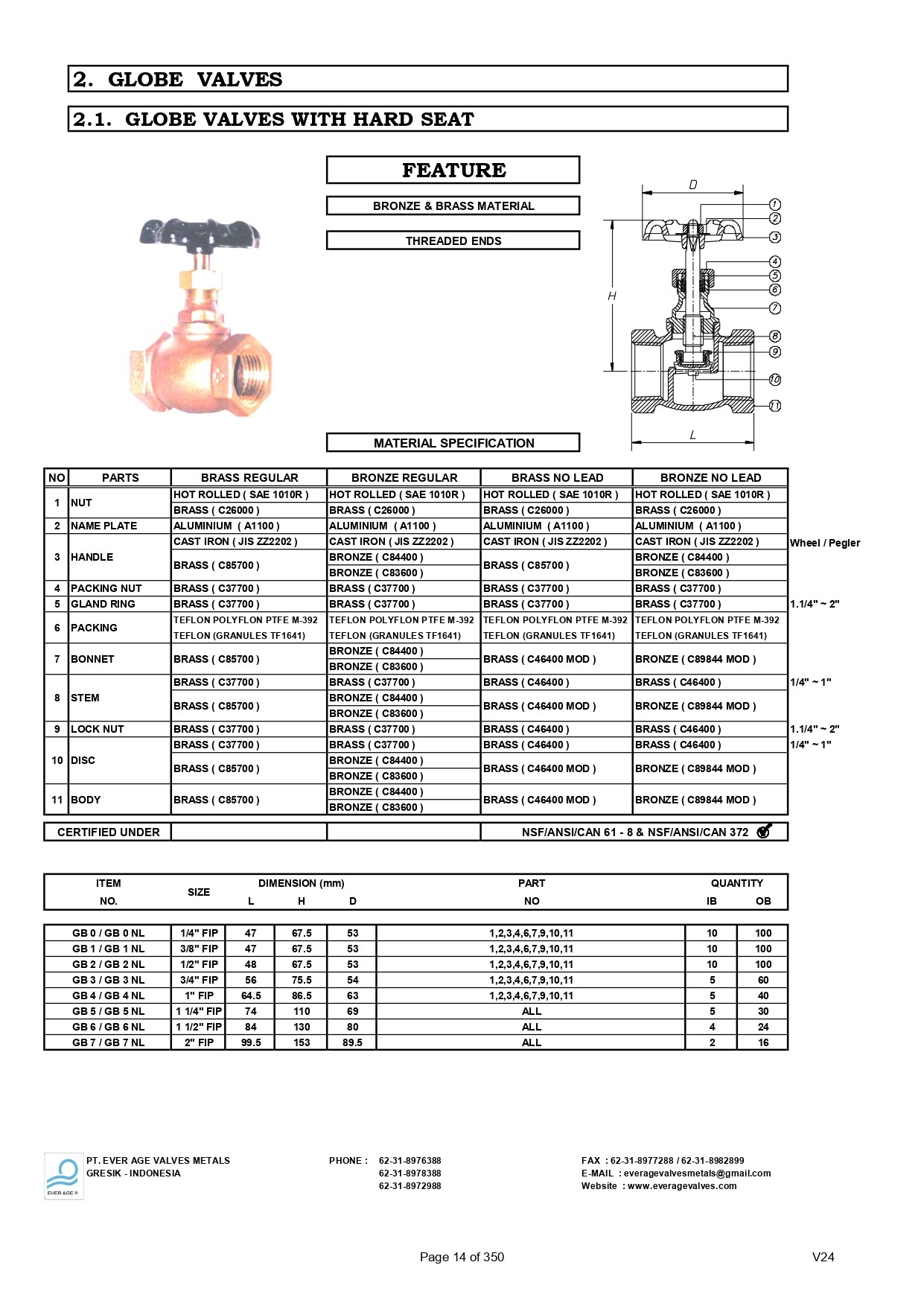 14_GLOBE_VALVES_WITH_HARD_SEAT_-_GB_0_-_GB_7_page-0001.jpg