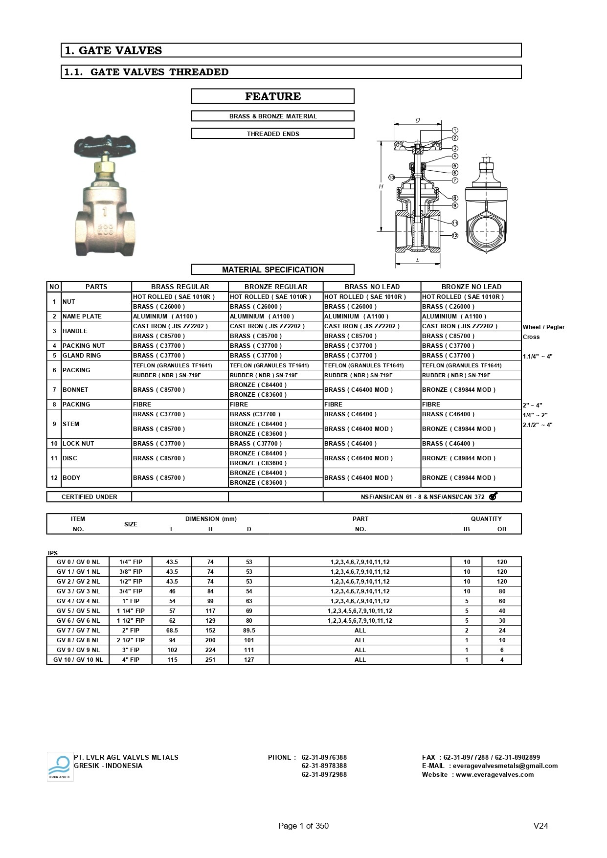 1_GATE_VALVES_THREADED_-_GV_0_-_GV_10_page-00012.jpg