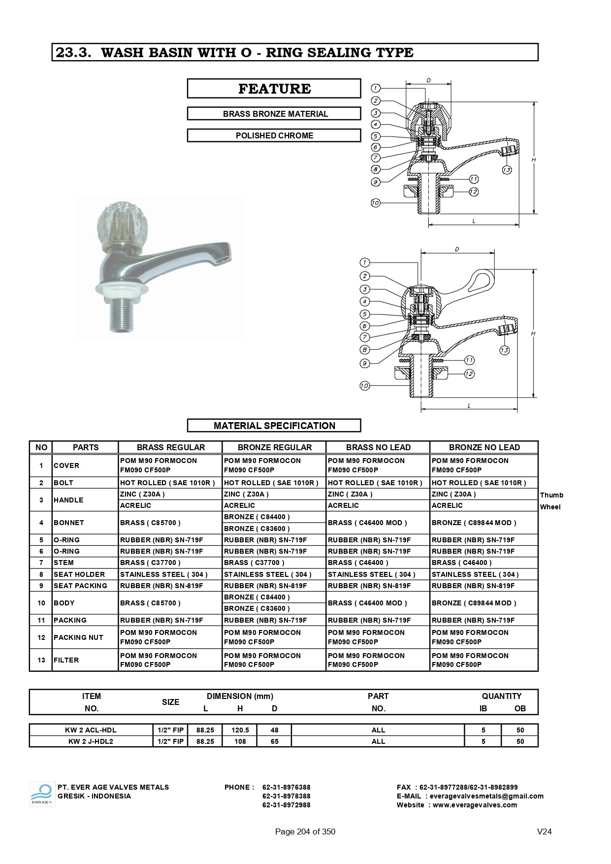 204_WASH_BASIN_WITH_ORING_SEALING_TYPE_-_KW_2_ACL-HDL_-_KW_2_J-HDL2_page-0001.jpg
