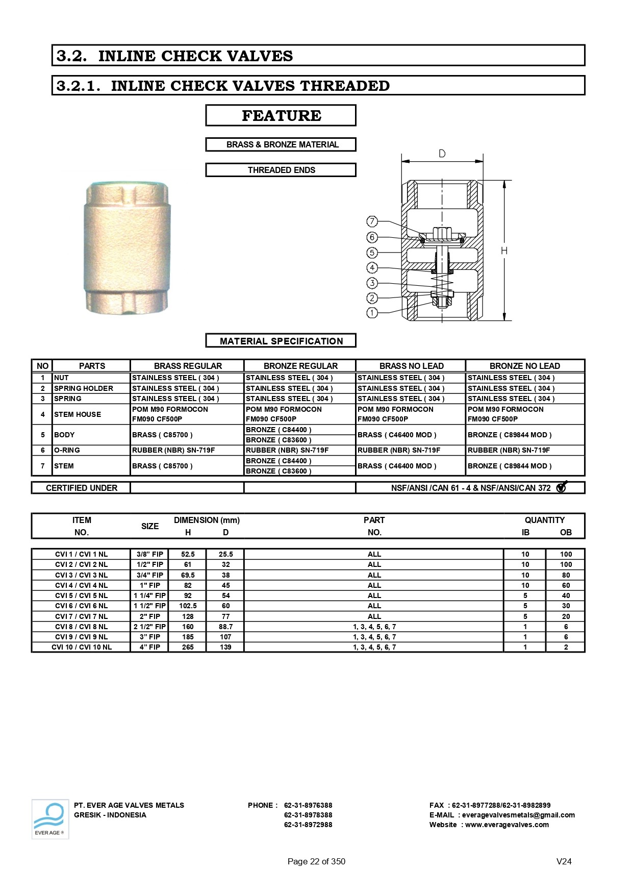22_INLINE_CHECK_VALVES_THREADED_-_CVI_1_-_CVI_10_page-0001.jpg