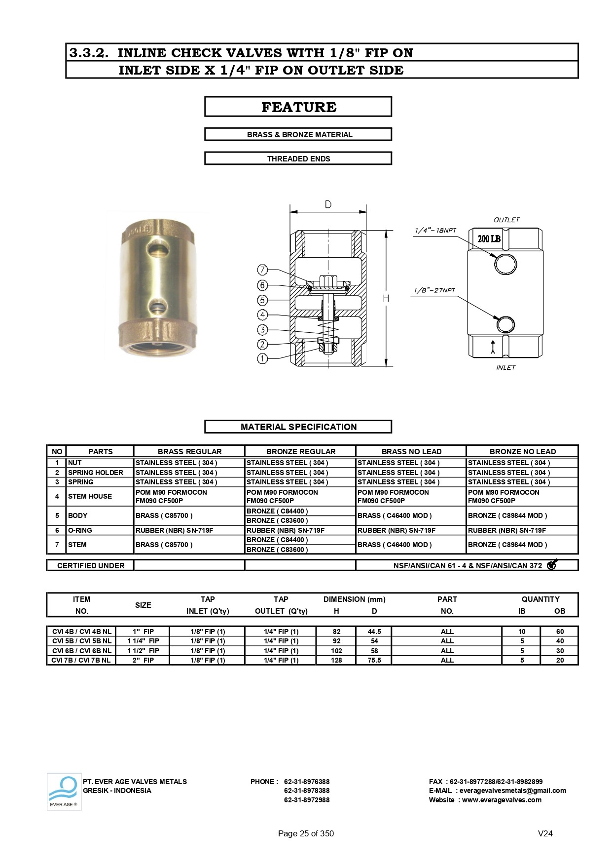 25_INLINE_CHECK_VALVES_(TAP)_-_CVI_4B_-_CVI_7B_page-0001.jpg