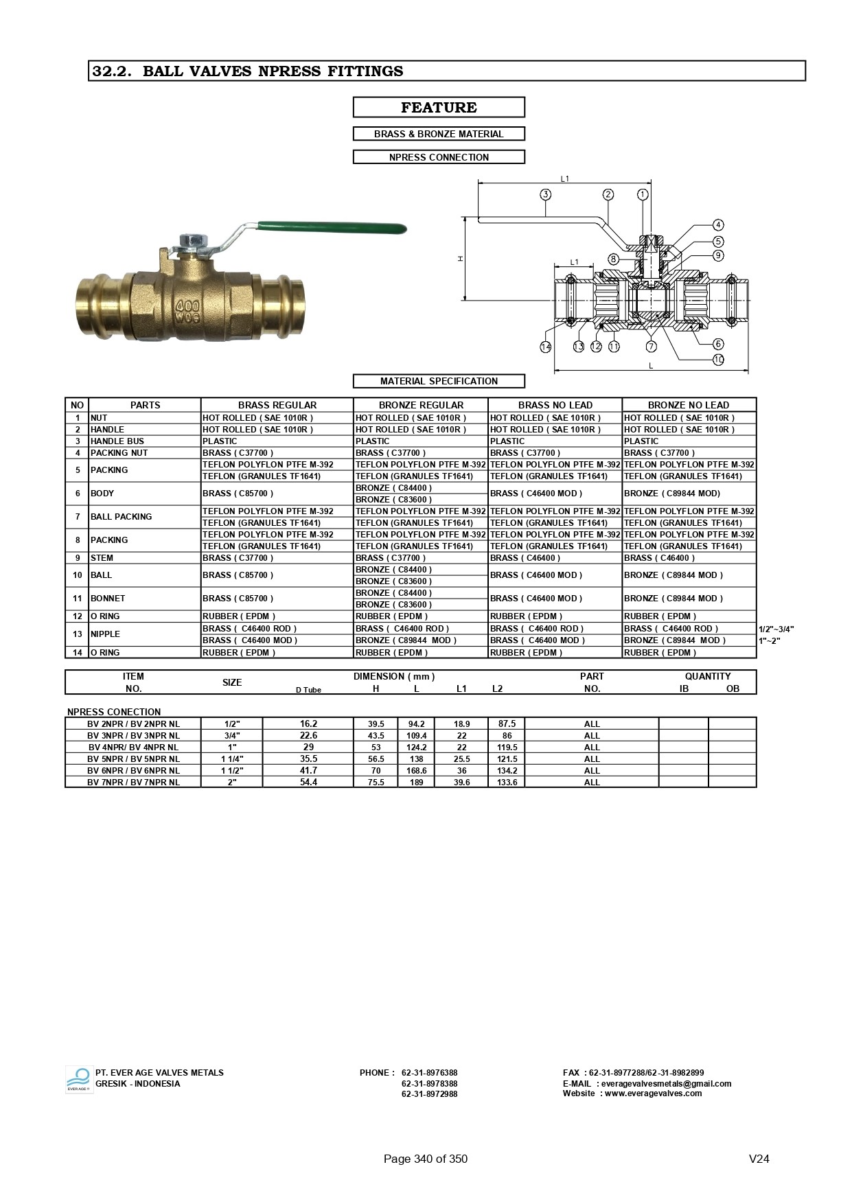 340_Ball_Valves_Pressure_BV2NPR-BV7NPR_page-0001.jpg