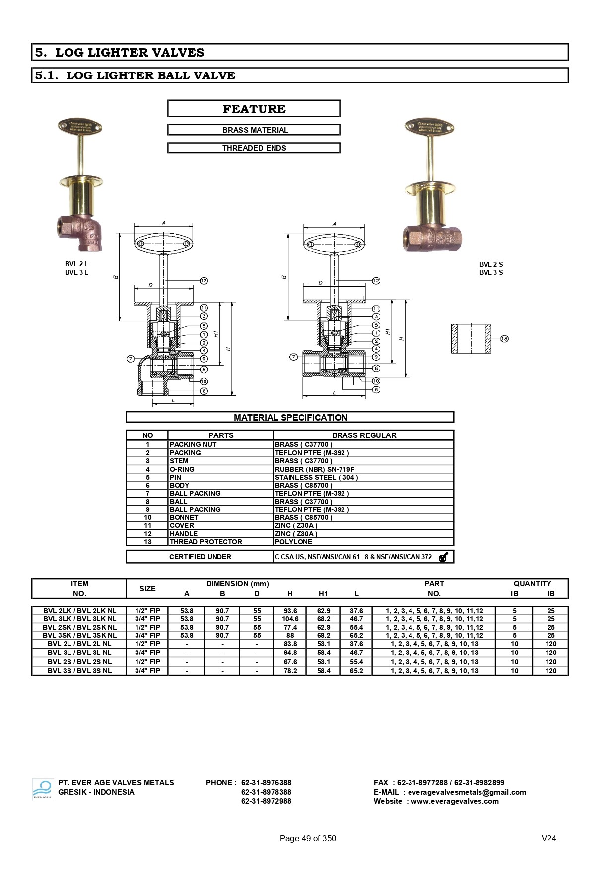 49_LOG_LIGHTER_BALL_VALVES_-_BVL_2L_-_BVL_3S_page-0001.jpg