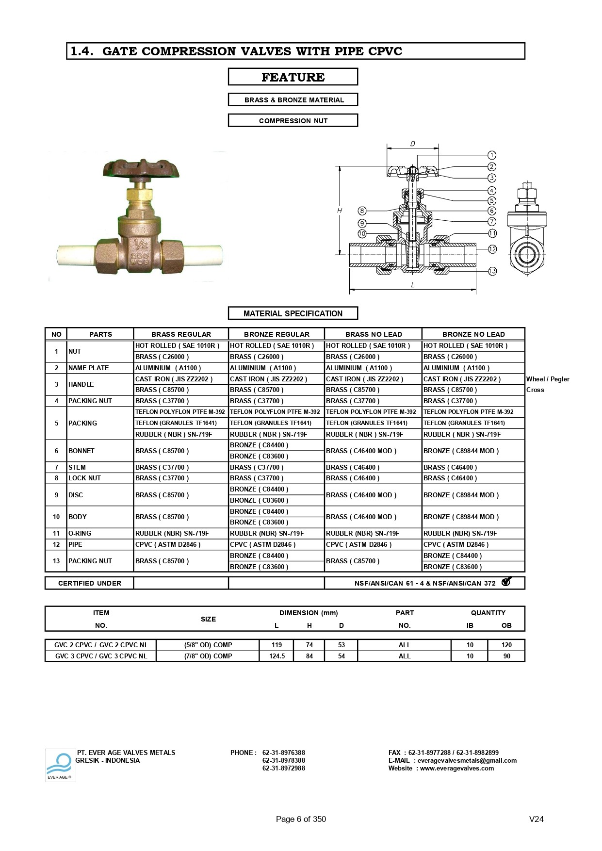 6_GATE_COMPRESSION_VALVES_WITH_PIPE_CPVC_-_GVC_2_CPVC_-_GVC_3_CPVC_page-0001.jpg