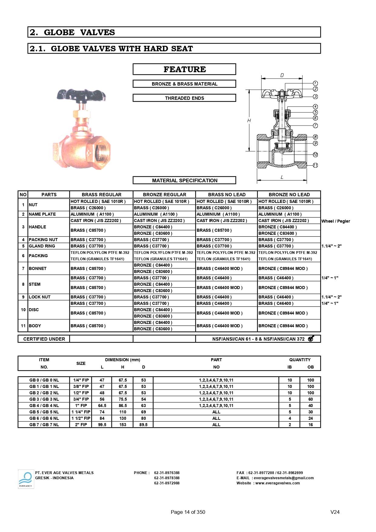 GLOBE VALVES WITH HARD SEAT - GB 0 - GB 7