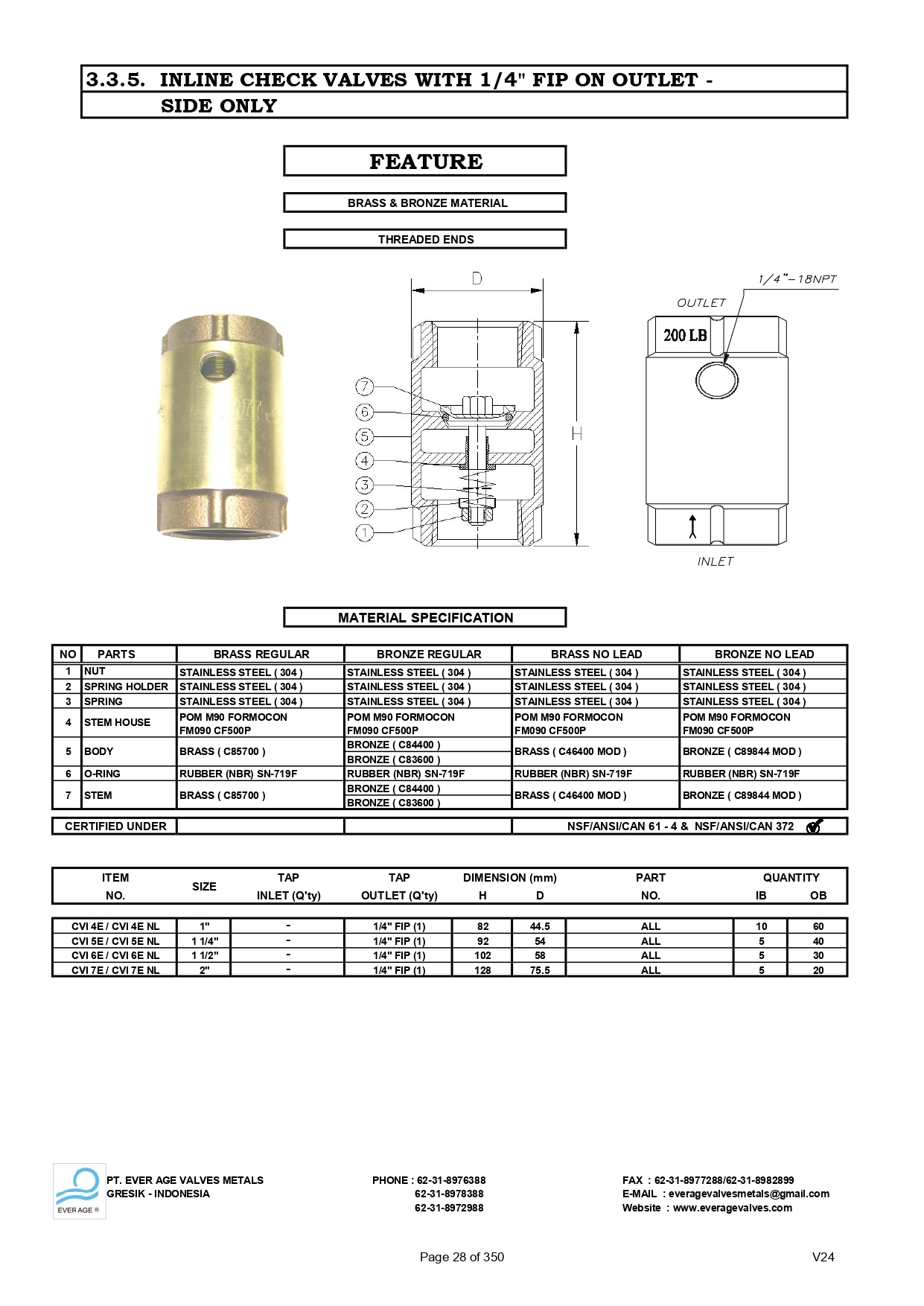 INLINE CHECK VALVES (TAP) - CVI 4E - 7E