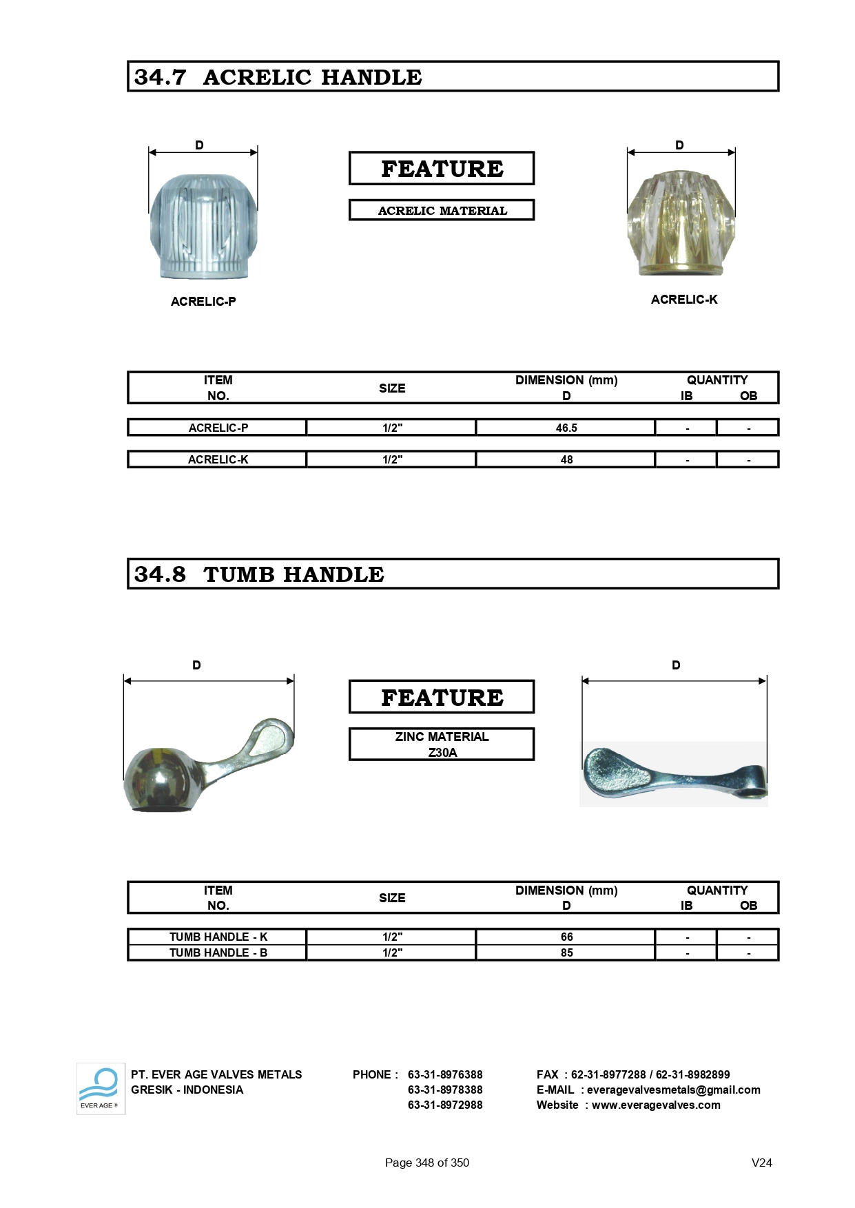 ACRELIC HANDLE - TUMB HANDLE