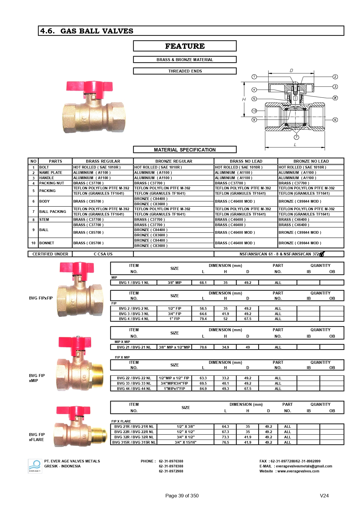 GAS BALL VALVES - BVG 1-4, 21-44, 21R-315R