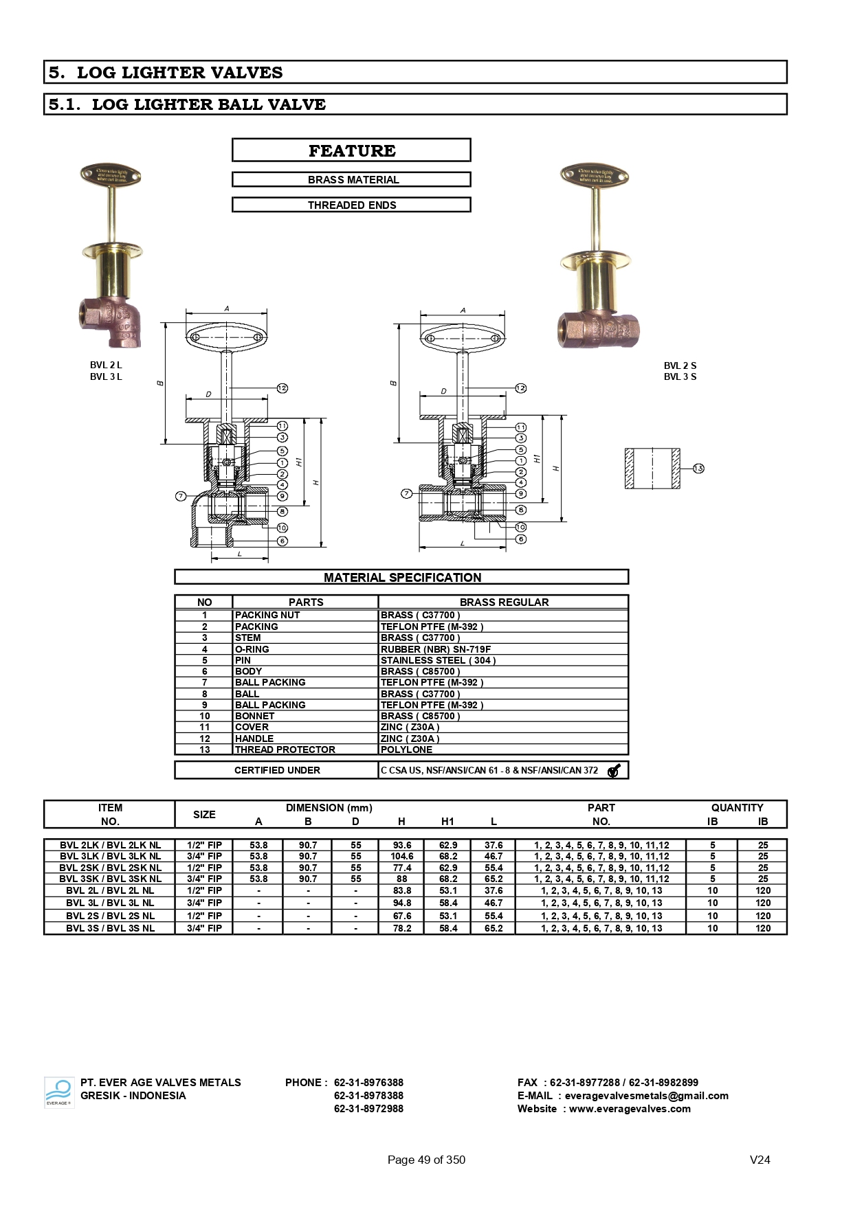 LOG LIGHTER BALL VALVES - BVL 2L - BVL 3S